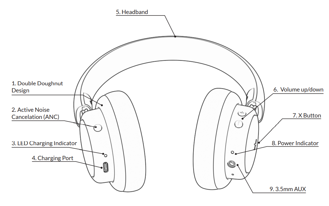 produkt_overblik_touchit_on_ear_dansk_engelsk.PNG